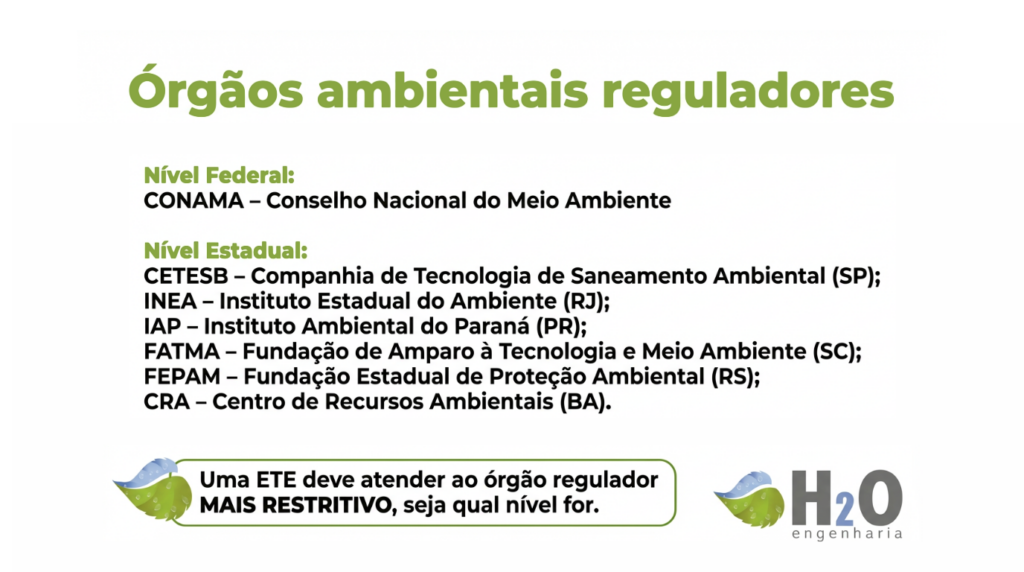 figura 1 Órgãos ambientais reguladores a nível federal e estadual. (3)
