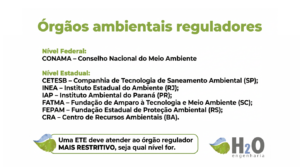 figura 1 Órgãos ambientais reguladores a nível federal e estadual. (3)