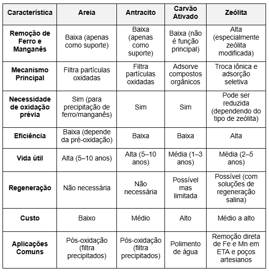 captura de tela 2026 06 16 174016