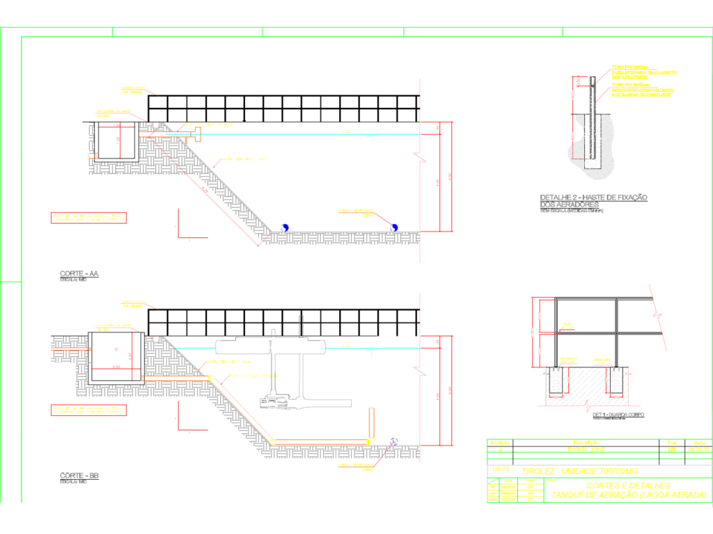 figura 2 – projeto da nova lagoa aerada desenvolvido pela h2o engenharia