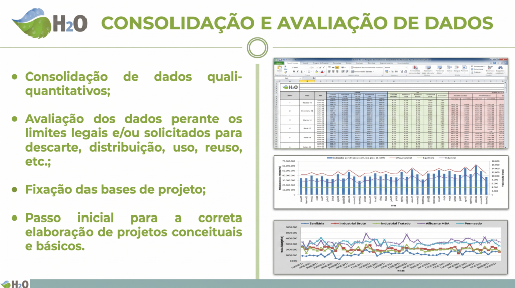 figura 2 serviços oferecidos pela h2o engenharia.