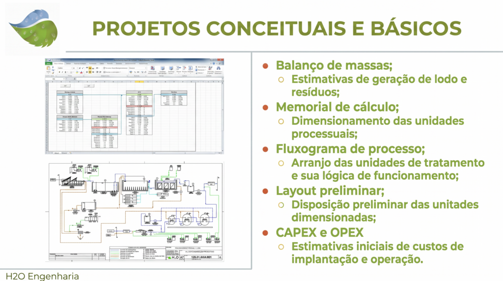 figura 3 serviços oferecidos pela h2o engenharia.