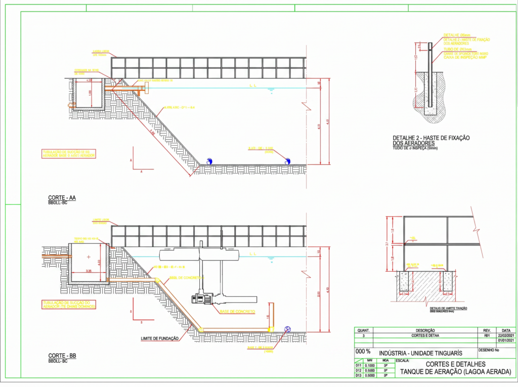 Figura 2 – Projeto da nova Lagoa Aerada desenvolvido pela H2O Engenharia.